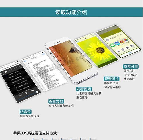 苹果5s更新9.2.1的新功能及体验（解锁iPhone5s新功能，更顺畅的使用体验）