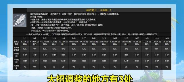 探索以满技能荒怎么样的新途径（重新思考技能发展和就业挑战，以满技能荒带来的机遇）