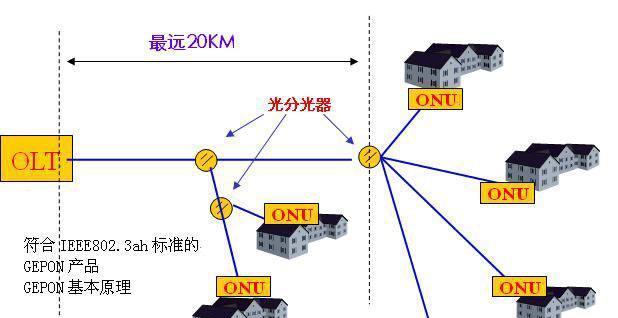 无线网络连接（揭秘WiFi和路由器连接的工作原理和优势）