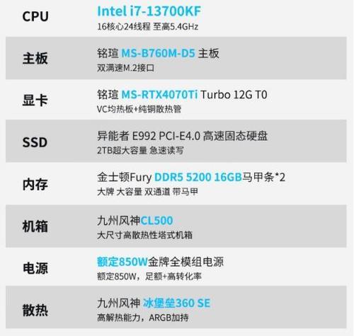 2023台式电脑组装配置指南（以性能、品质和可扩展性为核心，打造您的梦幻台式电脑）