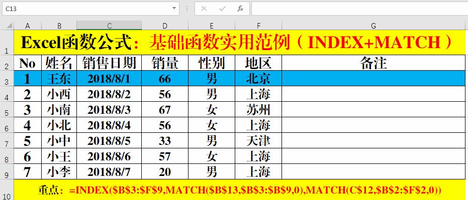 Excel排名函数的使用与应用（学会使用Excel排名函数提升数据处理效率）