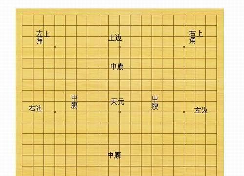 围棋（探索围棋胜利之道的奥秘）