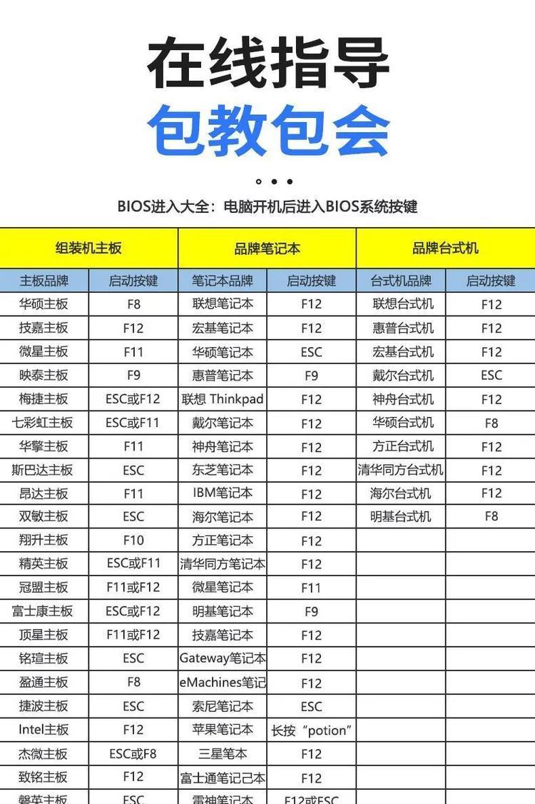 U盘安装系统指南（简易快捷的系统安装方式，让你轻松享受新的操作体验）