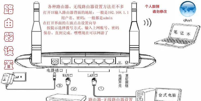 新路由器的安装使用指南（一步步教你如何安装和配置新的路由器）