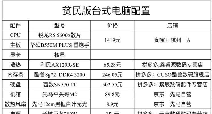 如何选择台式电脑的配置和型号（在哪里可以找到台式电脑的配置和型号推荐）