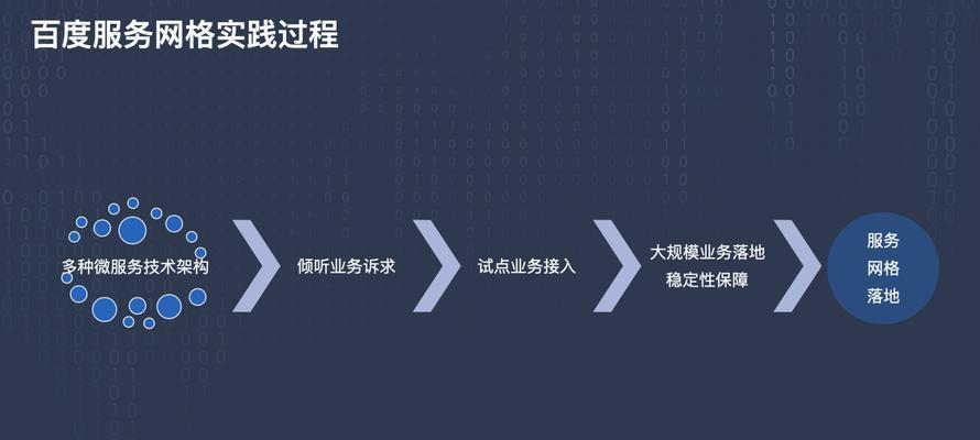 百度刘超现状调查（从负面舆论到积极转变，刘超的转折之路）