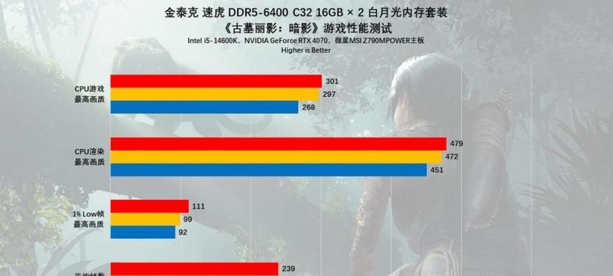 金泰克内存质量如何？（探索金泰克内存的性能和可靠性）