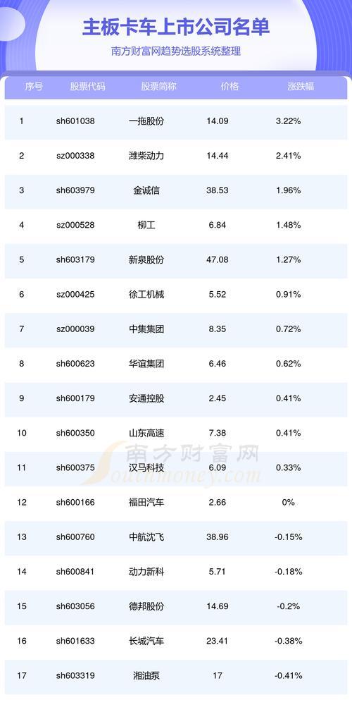 昂达B75手机的功能和性能介绍（一款全面的智能手机，让你爱不释手）