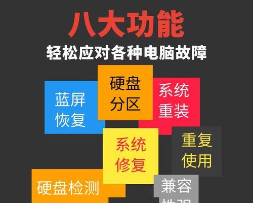 使用U盘安装系统的详细教程（以联想台式电脑为例，轻松安装你的系统）