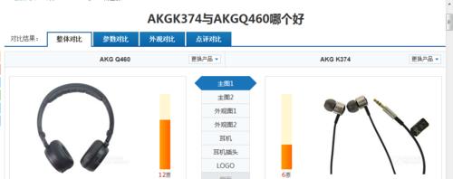 探索AKGQ460的声音质量和设计特点（带给你非凡音质的AKGQ460耳机）