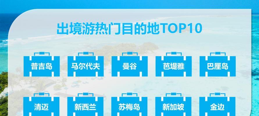 途牛出境游，给你一个不一样的旅行体验（自由、便捷、贴心，途牛出境游让您玩得尽兴）