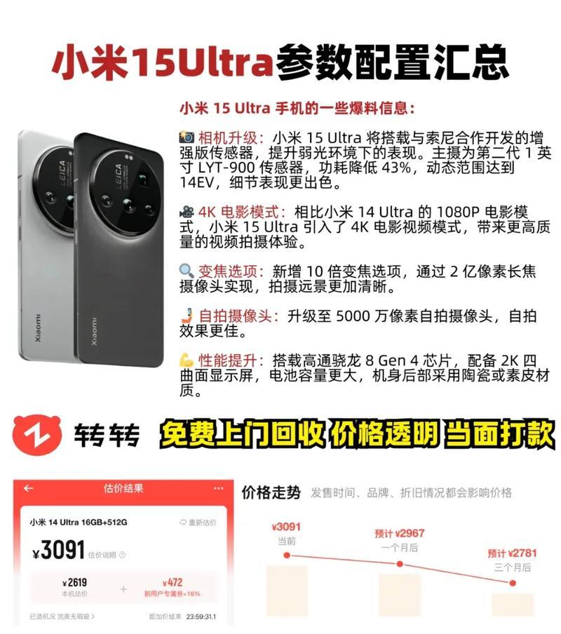 小米手机配置怎么样？（深入探究小米手机的配置性能）