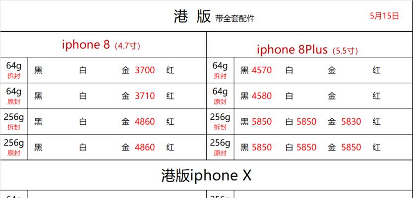 苹果X水货的性能和使用体验如何？（深入解析苹果X水货的优缺点和购买注意事项）