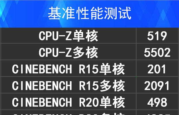 AMDRyzen73800X（AMDRyzen73800X处理器的先进性能、出色表现及未来前景）