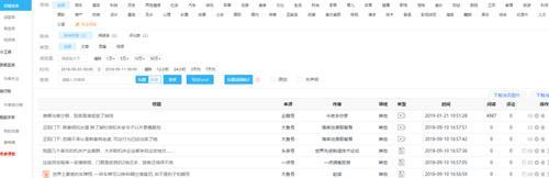 自媒体历史的发展与影响（探索自媒体的起源、演进和未来趋势）