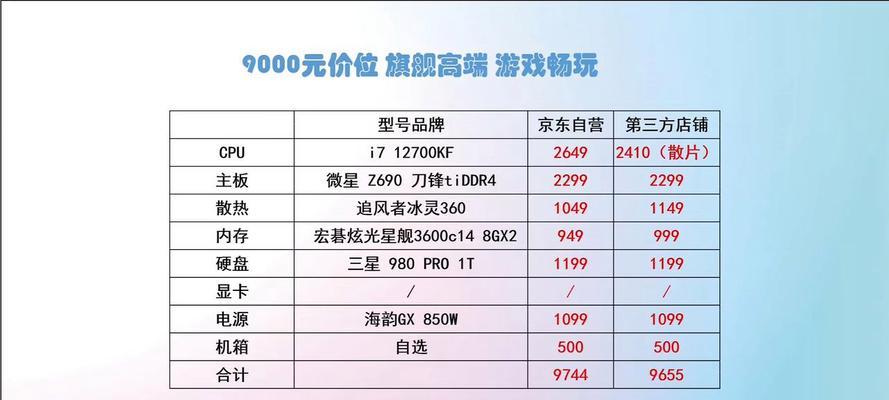 W2000K显卡的性能和特点分析（探索W2000K显卡的高性能和卓越品质）