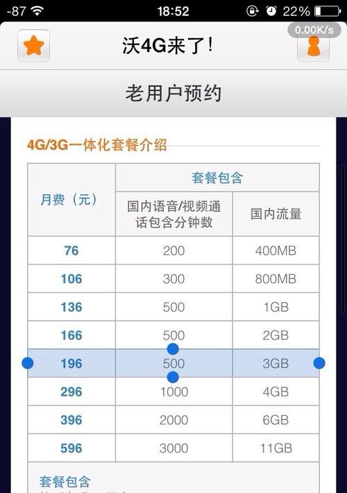 联通4G76元套餐（畅享高速网络，满足多样需求）