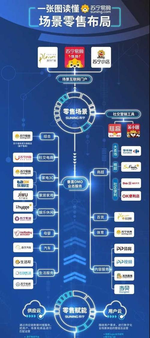 以指联在线（打造互动式在线教学，为学生提供更优质的学习体验）