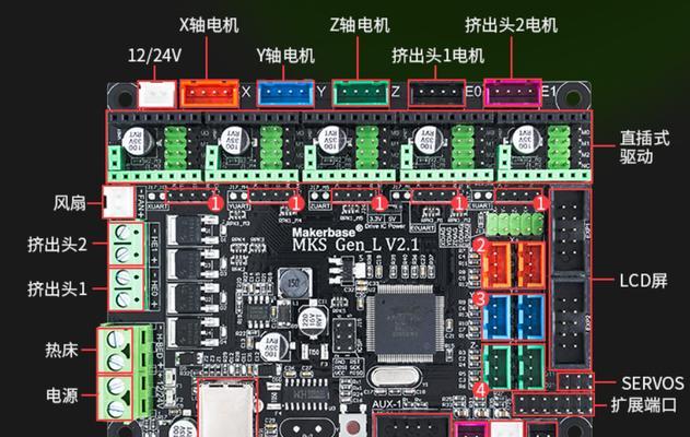 探索880gm-e41的出色性能及功能（一款高性价比的主板选择）