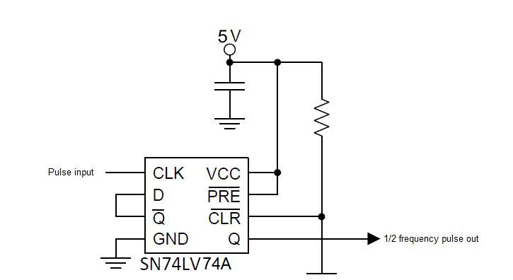 什么是5s更新？