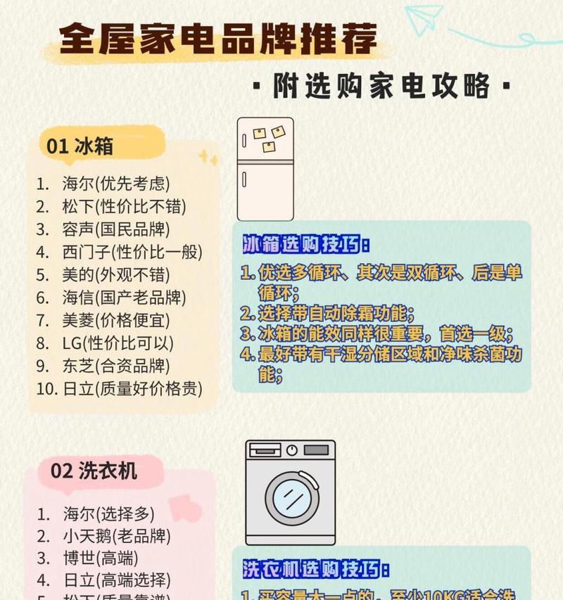 如何使用冰箱省电（科学方法让冰箱高效节能）