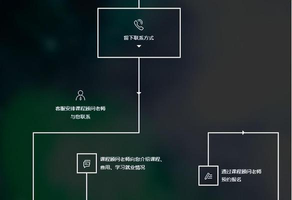 优音400耳机的功能和性能如何？（一款值得购买的高品质音乐享受设备）