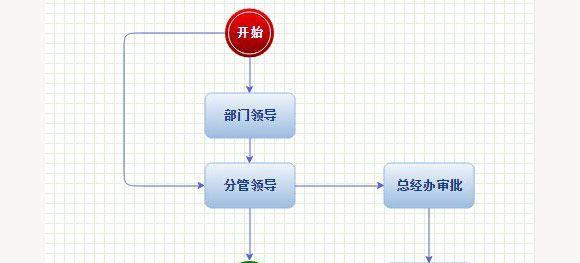 通达信科OA系统的优势及应用领域分析（实现高效办公、提升企业竞争力的必备工具）