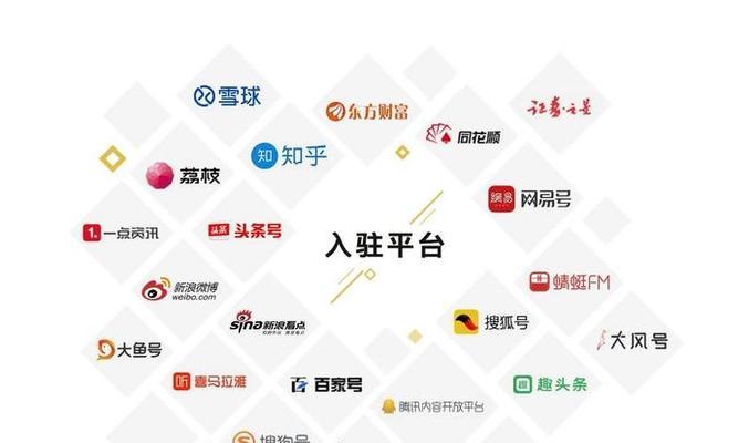 如何切入创业市场（掌握关键策略与技巧，开启创业成功之路）