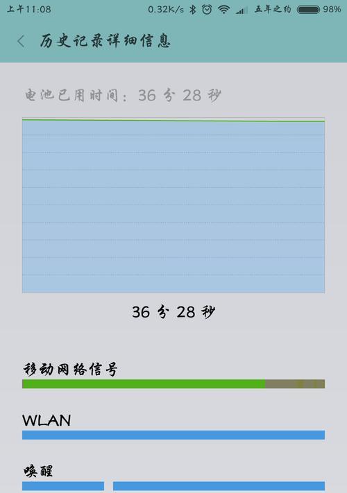 小米5自带内存升级系统的实际效果如何？（解析小米5自带内存升级系统的优点和不足）