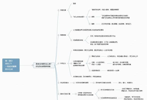 罗振宇逻辑思维之深度洞察（剖析罗振宇的思维方式，探究背后的逻辑秘密）