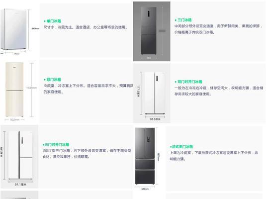 如何有效地使用冰箱省电（科学合理使用冰箱，让家庭更环保）