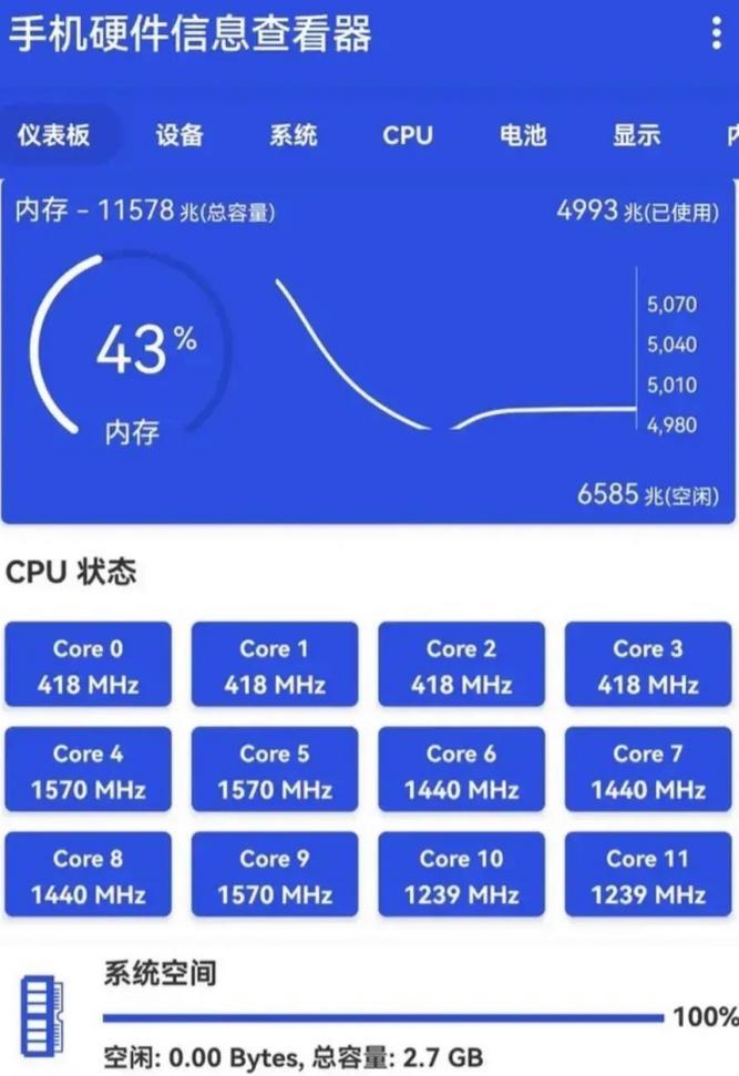 海思手机CPU（探究海思手机CPU的技术优势和性能表现）