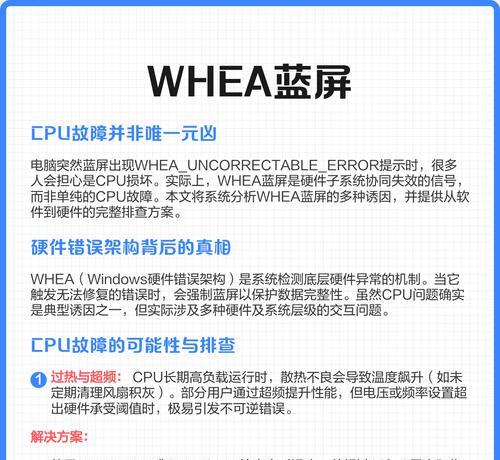 处理器故障引发的蓝屏（探索处理器故障与系统崩溃之间的关联）